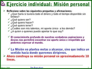 Estudio Barragán y AsociadosMarzo-2004 5
Ejercicio individual: Misión personal
 Reflexione sobre las siguientes preguntas y afirmaciones:
 ¿Que haría si tuviera todo el dinero y todo el tiempo disponible sin
limites?
 ¿Qué quiero ser?
 ¿Qué quiero hacer?
 ¿Qué quiero tener?
 ¿Cuáles son mis talentos, mi aporte único a los demás?
 ¿A quíen o quienes puedo aportar lo que soy?
 El conocimiento profundo de nuestras verdaderas aspiraciones y
deseos nos permitirá encontrar ese aporte único e irrepetible que
podemos expresar al mundo.
La Misión no plantea metas a alcanzar, sino que indica un
sentido hacia donde queremos dirigirnos.
 Ahora construya su misión personal en aproximadamente 10
líneas.
 
