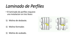 Laminado de Perfiles
• El laminado de perfiles requiere
una instalacion en tres fases:
1) Molino de desbaste.
1) Molino formador.
1) Molino de acabado.
 
