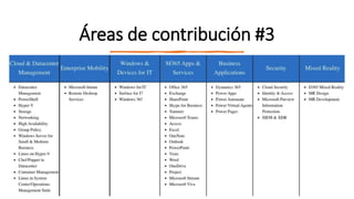 Áreas de contribución #3
 