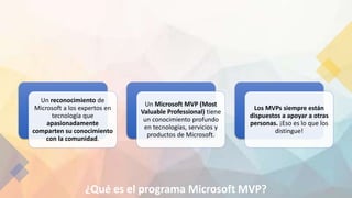 ¿Qué es el programa Microsoft MVP?
Un reconocimiento de
Microsoft a los expertos en
tecnología que
apasionadamente
comparten su conocimiento
con la comunidad.
Un Microsoft MVP (Most
Valuable Professional) tiene
un conocimiento profundo
en tecnologías, servicios y
productos de Microsoft.
Los MVPs siempre están
dispuestos a apoyar a otras
personas. ¡Eso es lo que los
distingue!
 
