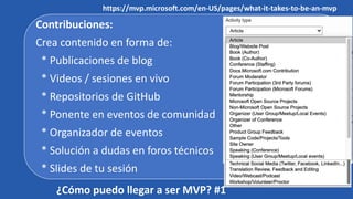 Contribuciones:
Crea contenido en forma de:
* Publicaciones de blog
* Videos / sesiones en vivo
* Repositorios de GitHub
* Ponente en eventos de comunidad
* Organizador de eventos
* Solución a dudas en foros técnicos
* Slides de tu sesión
¿Cómo puedo llegar a ser MVP? #1
https://mvp.microsoft.com/en-US/pages/what-it-takes-to-be-an-mvp
 