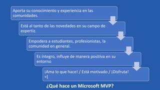 Que es el programa Microsoft MVP.pptx