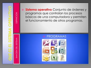DEFINICIONIMAGENDELSISTEMA
 Sistema operativo Conjunto de órdenes y
programas que controlan los procesos
básicos de una computadora y permiten
el funcionamiento de otros programas.
 PROGRAMAS
 
