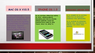 MAC OS X V10.5
ES UNA VERSIÓN DE
MICROSOFT WINDOWS,. ESTA
VERSIÓN SE ENFOCA PARA
SER UTILIZADA EN EQUIPOS
DE ESCRITORIO EN HOGARES
Y OFICINAS, EQUIPOS
PORTÁTILES, TABLETAS Y
EQUIPOS MEDIA CENTER.
IPHONE OS 1.0
ES UN SISTEMA OPERATIVO MÓVIL
DE APPLE. ORIGINALMENTE
DESARROLLADO PARA EL IPHONE,
SIENDO DESPUÉS USADO EN
DISPOSITIVOS COMO EL IPOD
TOUCH, IPAD Y EL APPLE TV.
WINDOWS SERVER 2008
ES EL NOMBRE DE UN SISTEMA
OPERATIVO DE MICROSOFT
DISEÑADO PARA SERVIDORES.
ES EL SUCESOR DE WINDOWS
SERVER 2003, DISTRIBUIDO AL
PÚBLICO CASI CINCO AÑOS
DESPUÉS.
 