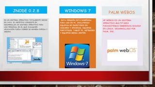 JNODE 0.2.8
ES UN SISTEMA OPERATIVO TOTALMENTE HECHO
EN JAVA. EL OBJETIVO CONSISTE EN
DESARROLLAR UN SISTEMA OPERATIVO PARA
USO PERSONAL EN EL QUE CUALQUIER
APLICACIÓN PUEDA CORRER DE MANERA RÁPIDA Y
SEGURA.
WINDOWS 7
ESTA VERSIÓN ESTÁ DISEÑADA
PARA USO EN PC, INCLUYENDO
EQUIPOS DE ESCRITORIO EN
HOGARES Y OFICINAS, EQUIPOS
PORTÁTILES, TABLET PC, NETBOOKS
Y EQUIPOS MEDIA CENTER.
PALM WEBOS
HP WEBOS ES UN SISTEMA
OPERATIVO MULTITAREA
PARASISTEMAS EMBEBIDOS BASADO
EN LINUX, DESARROLLADO POR
PALM, INC.
 