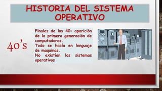 HISTORIA DEL SISTEMA
OPERATIVO
40’s
Finales de los 40: aparición
de la primera generación de
computadoras.
Todo se hacía en lenguaje
de maquinas.
No existían los sistemas
operativos.
 