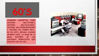 60’S
APARECEN CONCEPTOS COMO
SISTEMA MULTITAREA,
SISTEMA MULTIUSUARIO,
SISTEMA MULTIPROCESADORES
Y SISTEMA EN TIEMPO REAL..
ES EN ESTA DÉCADA CUANDO
APARECE UNIX, LA BASE DE LA
GRAN MAYORÍA DE LOS
SISTEMAS OPERATIVOS QUE
EXISTEN HOY EN DÍA.
 
