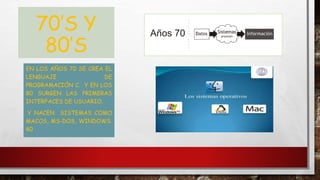 70’S Y
80’S
EN LOS AÑOS 70 SE CREA EL
LENGUAJE DE
PROGRAMACIÓN C. Y EN LOS
80 SURGEN LAS PRIMERAS
INTERFACES DE USUARIO.
Y NACEN SISTEMAS COMO
MACOS, MS-DOS, WINDOWS.
80
 