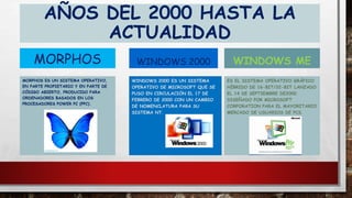 AÑOS DEL 2000 HASTA LA
ACTUALIDAD
MORPHOS
MORPHOS ES UN SISTEMA OPERATIVO,
EN PARTE PROPIETARIO Y EN PARTE DE
CÓDIGO ABIERTO, PRODUCIDO PARA
ORDENADORES BASADOS EN LOS
PROCESADORES POWER PC (PPC).
WINDOWS 2000
WINDOWS 2000 ES UN SISTEMA
OPERATIVO DE MICROSOFT QUE SE
PUSO EN CIRCULACIÓN EL 17 DE
FEBRERO DE 2000 CON UN CAMBIO
DE NOMENCLATURA PARA SU
SISTEMA NT.
WINDOWS ME
ES EL SISTEMA OPERATIVO GRÁFICO
HÍBRIDO DE 16-BIT/32-BIT LANZADO
EL 14 DE SEPTIEMBRE DE2000
DISEÑADO POR MICROSOFT
CORPORATION PARA EL MAYORITARIO
MERCADO DE USUARIOS DE PCS.
 