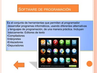 SOFTWARE DE PROGRAMACIÓN

Es el conjunto de herramientas que permiten al programador
desarrollar programas informáticos, usando diferentes alternativas
y lenguajes de programación, de una manera práctica. Incluyen
básicamente: Editores de texto
•Compiladores
•Intérpretes
•Enlazadores
•Depuradores

 
