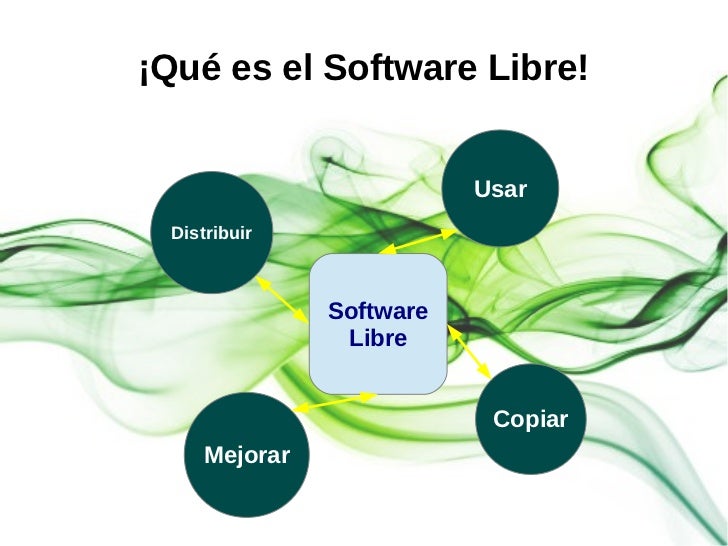 Que es el software libre