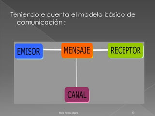  Para completar el proceso que empezó en la creación se requiere de un sujeto receptor.  Ese otro que a partir de l sentido auditivo y de un tipo especial de conocimiento , la escucha musical, es capaz de  reconstruir  esa  organización sonora como y no como mero ruido12María Teresa Ugarte