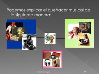 Teniendo e cuenta el modelo básico de comunicación :13María Teresa Ugarte