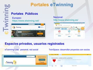 Portales Públicos
Nacional:
http://www.etwinning.es/
eTwinning Live: personal, red social TwinSpace: desarrollar proyectos...