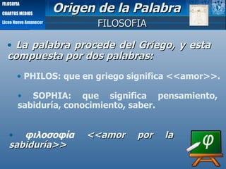 La palabra procede del Griego, y esta compuesta por dos palabras: φιλοσοφία   <<amor por la sabiduría>> FILOSOFIA Origen de la Palabra Liceo Nuevo Amanecer FILOSOFIA CUARTOS MEDIOS PHILOS: que en griego significa <<amor>>. SOPHIA: que significa pensamiento, sabiduría, conocimiento, saber.   