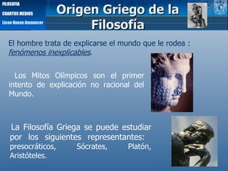 Origen Griego de la Filosofía La Filosofía Griega se puede estudiar por los siguientes representantes:  presocráticos, Sócrates, Platón, Aristóteles. El hombre trata de explicarse el mundo que le rodea :  fenómenos inexplicables . Los Mitos Olímpicos son el primer intento de explicación no racional del Mundo. Liceo Nuevo Amanecer FILOSOFIA CUARTOS MEDIOS 