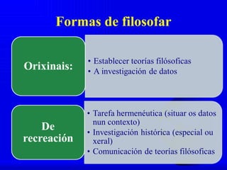 Formas de filosofar 