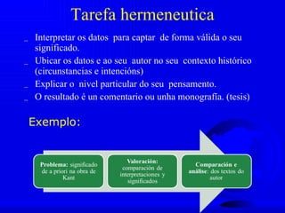 Tarefa hermeneutica Interpretar os datos  para captar  de forma válida o seu significado.  Ubicar os datos e ao seu  autor no seu  contexto histórico (circunstancias e intencións)  Explicar o  nivel particular do seu  pensamento.  O resultado é un comentario ou unha monografía. (tesis) Exemplo:  