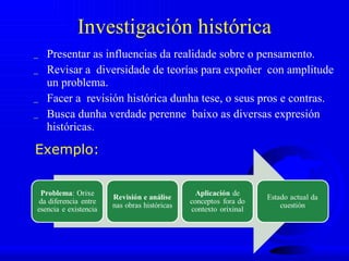 Investigación histórica Presentar as influencias da realidade sobre o pensamento.  Revisar a  diversidade de teorías para expoñer  con amplitude un problema.  Facer a  revisión histórica dunha tese, o seus pros e contras.  Busca dunha verdade perenne  baixo as diversas expresión históricas.  Exemplo:  