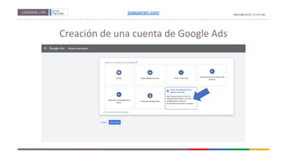 Creación de una cuenta de Google Ads
joseperan.com
 