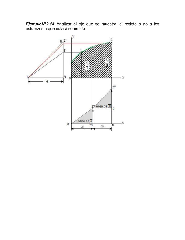 que-es-graficar-pdf