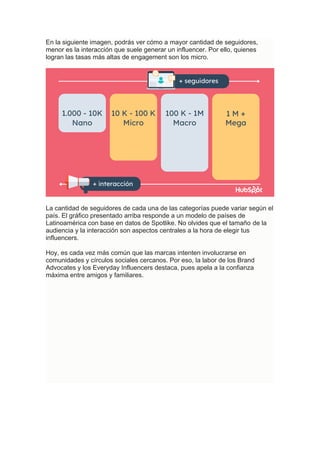 En la siguiente imagen, podrás ver cómo a mayor cantidad de seguidores,
menor es la interacción que suele generar un influencer. Por ello, quienes
logran las tasas más altas de engagement son los micro.
La cantidad de seguidores de cada una de las categorías puede variar según el
país. El gráfico presentado arriba responde a un modelo de países de
Latinoamérica con base en datos de Spotlike. No olvides que el tamaño de la
audiencia y la interacción son aspectos centrales a la hora de elegir tus
influencers.
Hoy, es cada vez más común que las marcas intenten involucrarse en
comunidades y círculos sociales cercanos. Por eso, la labor de los Brand
Advocates y los Everyday Influencers destaca, pues apela a la confianza
máxima entre amigos y familiares.
 