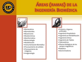 ÁREAS (RAMAS) DE LA
INGENIERÍA BIOMÉDICA
•Biomecánica
•Biomateriales
•Biosensores
•Bioelectrónica
•Bioinformática
•Biotecnología
•Modelización
•Instrumentación Biomédica
•Procesamiento de señales
•Procesamiento de
imágenes
•Imagenología
•Prótesis y órganos
artificiales
•Ingeniería Hospitalaria
•Ingeniería en Rehabilitación
•Ingeniería Clínica
•Ingeniería de Tejidos
•Telemedicina
•Efectos biológicos de los
campos magnéticos
•Robótica
•Electromedicina
 