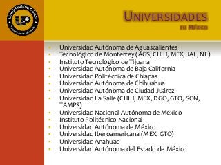 UNIVERSIDADES
EN MÉXICO
 Universidad Autónoma de Aguascalientes
 Tecnológico de Monterrey (AGS, CHIH, MEX, JAL, NL)
 Instituto Tecnológico de Tijuana
 Universidad Autónoma de Baja California
 Universidad Politécnica de Chiapas
 Universidad Autónoma de Chihuahua
 Universidad Autónoma de Ciudad Juárez
 Universidad La Salle (CHIH, MEX, DGO, GTO, SON,
TAMPS)
 Universidad Nacional Autónoma de México
 Instituto Politécnico Nacional
 Universidad Autónoma de México
 Universidad Iberoamericana (MEX, GTO)
 Universidad Anahuac
 Universidad Autónoma del Estado de México
 