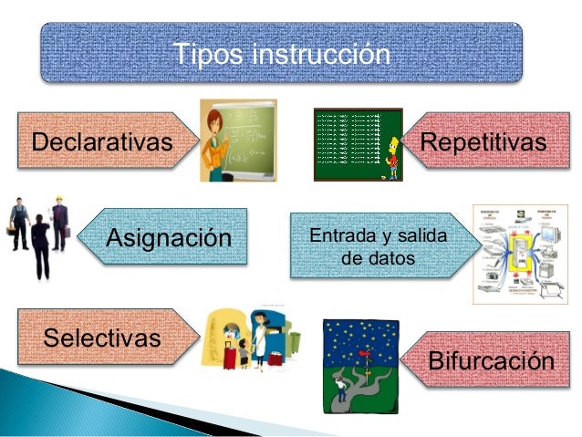 Que es instruccion