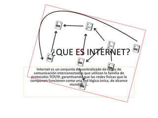 ¿QUE

INTERNET?

Internet es un conjunto descentralizado de redes de
comunicación interconectadas que utilizan la familia de
protocolos TCP/IP, garantizando que las redes físicas que la
componen funcionen como una red lógica única, de alcance
mundial. ...

 