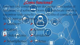 ¿Como funciona?
Internet está compuesto por dos partes principales: el
hardware y el software. Dentro del hardware vamos a
encontrar todo aquello que nos facilita el contacto con
la red, aquí encontramos:
 