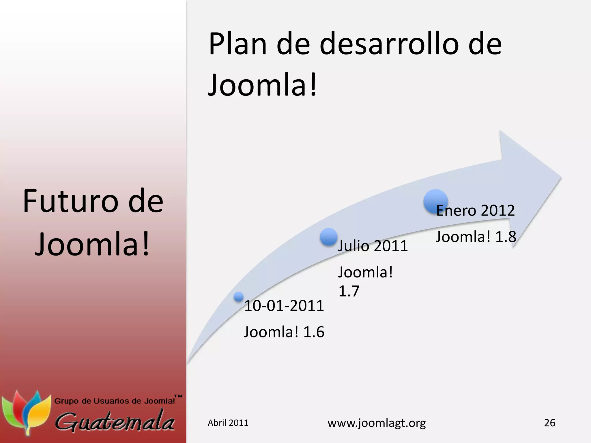 Futuro de Joomla!Abril 201126Plan de desarrollo de Joomla! 