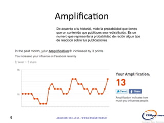 Amplification
    De acuerdo a tu historial, mide la probabilidad que tienes
    que un contenido que publiques sea redistribuido. Es un
    numero que representa la probabilidad de recibir algun tipo
    de reaccion sobre tus publicaciones




4   ARMANDO DE LUCIA – WWW.CRMPARTNERS.IT
 