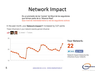 Network Impact
    Es un promedio de los “scores” de Klout de los seguidores
    que forman parte de tu “Alcance Real”.
    Que nivel de notoriedad tiene tu red de seguidores activos




5                ARMANDO DE LUCIA – WWW.CRMPARTNERS.IT
 