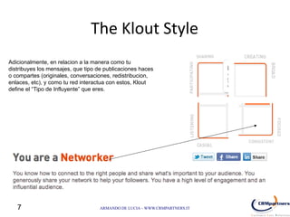 The Klout Style
Adicionalmente, en relacion a la manera como tu
distribuyes los mensajes, que tipo de publicaciones haces
o compartes (originales, conversaciones, redistribucion,
enlaces, etc), y como tu red interactua con estos, Klout
define el “Tipo de Influyente” que eres.




   7                               ARMANDO DE LUCIA – WWW.CRMPARTNERS.IT
 