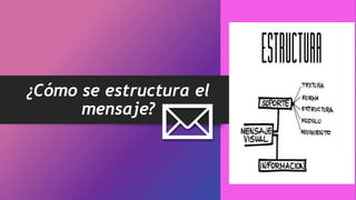 ¿Cómo se estructura el
mensaje?
 