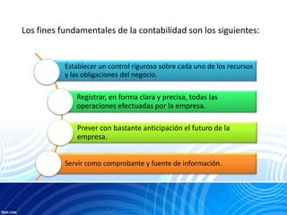 Establecer un control riguroso sobre cada uno de los recursos
y las obligaciones del negocio.
Registrar, en forma clara y precisa, todas las
operaciones efectuadas por la empresa.
Prever con bastante anticipación el futuro de la
empresa.
Servir como comprobante y fuente de información.
Los fines fundamentales de la contabilidad son los siguientes:
 