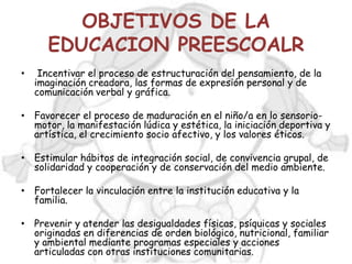 OBJETIVOS DE LA
       EDUCACION PREESCOALR
•    Incentivar el proceso de estructuración del pensamiento, de la
    imaginación creadora, las formas de expresión personal y de
    comunicación verbal y gráfica.

• Favorecer el proceso de maduración en el niño/a en lo sensorio-
  motor, la manifestación lúdica y estética, la iniciación deportiva y
  artística, el crecimiento socio afectivo, y los valores éticos.

• Estimular hábitos de integración social, de convivencia grupal, de
  solidaridad y cooperación y de conservación del medio ambiente.

• Fortalecer la vinculación entre la institución educativa y la
  familia.

• Prevenir y atender las desigualdades físicas, psíquicas y sociales
  originadas en diferencias de orden biológico, nutricional, familiar
  y ambiental mediante programas especiales y acciones
  articuladas con otras instituciones comunitarias.
 