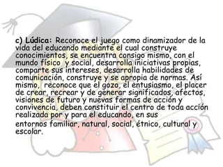 c) Lúdica: Reconoce el juego como dinamizador de la
vida del educando mediante el cual construye
conocimientos, se encuentra consigo mismo, con el
mundo físico y social, desarrolla iniciativas propias,
comparte sus intereses, desarrolla habilidades de
comunicación, construye y se apropia de normas. Así
mismo, reconoce que el gozo, el entusiasmo, el placer
de crear, recrear y de generar significados, afectos,
visiones de futuro y nuevas formas de acción y
convivencia, deben constituir el centro de toda acción
realizada por y para el educando, en sus
entornos familiar, natural, social, étnico, cultural y
escolar.
 