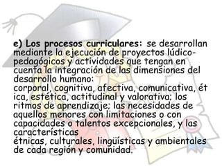e) Los procesos curriculares: se desarrollan
mediante la ejecución de proyectos lúdico-
pedagógicos y actividades que tengan en
cuenta la integración de las dimensiones del
desarrollo humano:
corporal, cognitiva, afectiva, comunicativa, ét
ica, estética, actitudinal y valorativa; los
ritmos de aprendizaje; las necesidades de
aquellos menores con limitaciones o con
capacidades o talentos excepcionales, y las
características
étnicas, culturales, lingüísticas y ambientales
de cada región y comunidad.
 