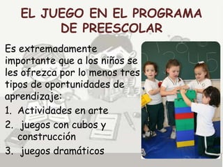 EL JUEGO EN EL PROGRAMA
        DE PREESCOLAR
Es extremadamente
importante que a los niños se
les ofrezca por lo menos tres
tipos de oportunidades de
aprendizaje:
1. Actividades en arte
2. juegos con cubos y
   construcción
3. juegos dramáticos
 