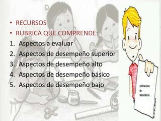 • RECURSOS
• RUBRICA QUE COMPRENDE:
1. Aspectos a evaluar
2. Aspectos de desempeño superior
3. Aspectos de desempeño alto
4. Aspectos de desempeño básico
5. Aspectos de desempeño bajo
 