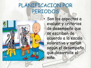 PLANIFICACION POR
    PERIODOS
       • Son los aspectos a
         evaluar y criterios
         de desempeño que
         se escriben de
         acuerdo a la escala
         valorativa y varían
         según el desempeño
         que desarrolle el
         niño.
 