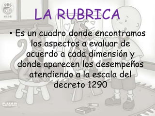 LA RUBRICA
• Es un cuadro donde encontramos
      los aspectos a evaluar de
     acuerdo a cada dimensión y
  donde aparecen los desempeños
      atendiendo a la escala del
            decreto 1290
 