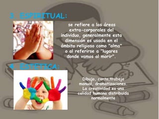 3. ESPIRITUAL:
                   se refiere a las áreas
                   extra-corporales del
               individuo, generalmente esta
                 dimensión es usada en el
               ámbito religioso como "alma"
                 o al referirse a "lugares
                  donde vamos al morir".

4. ESTETICA:
                        Dibujo, canto,trabajo
                       manual, dramatizaciones.
                         La creatividad es una
                      calidad humana distribuida
                             normalmente
 