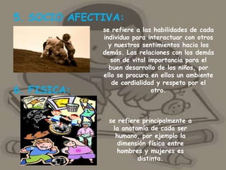 5. SOCIO AFECTIVA:
              se refiere a las habilidades de cada
              individuo para interactuar con otros
                y nuestros sentimientos hacia los
              demás. Las relaciones con los demás
                 son de vital importancia para el
                buen desarrollo de los niños, por
              ello se procura en ellos un ambiente
                 de cordialidad y respeto por el
6. FISICA:                     otro.



               se refiere principalmente a
                la anatomía de cada ser
                 humano, por ejemplo la
                  dimensión física entre
                  hombres y mujeres es
                        distinta.
 