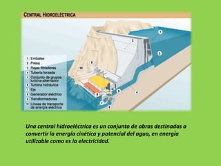 Una central hidroeléctrica es un conjunto de obras destinadas a
convertir la energía cinética y potencial del agua, en energía
utilizable como es la electricidad.
 