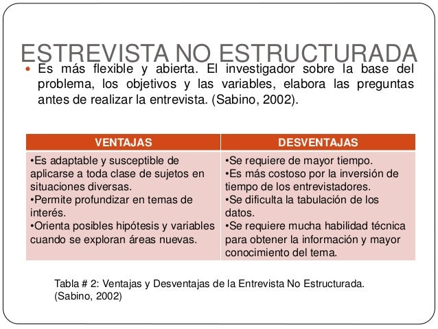 Entrevista Estructurada