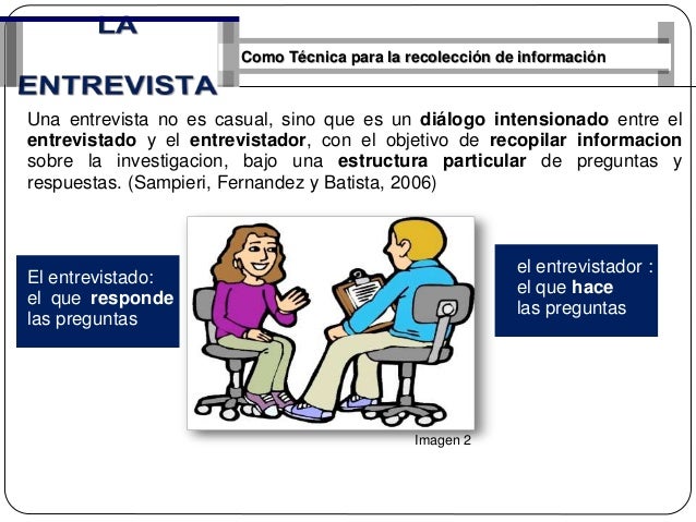 Que es la entrevista