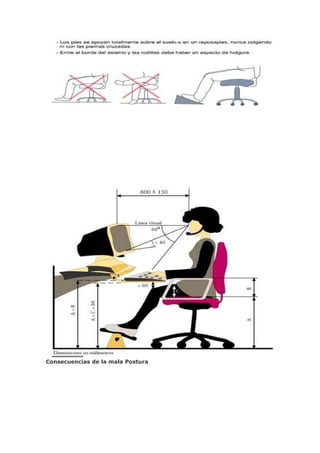 Consecuencias de la mala Postura
 